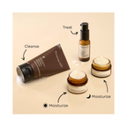 Perricone MD High Potency Replenish & Recover Regimen / KIT