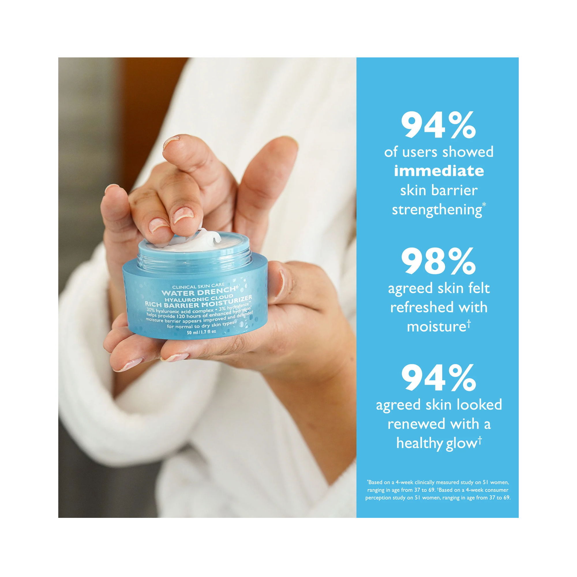 Peter Thomas Roth Water Drench Hyaluronic Cloud Rich Barrier Moisturizer 1.7OZ / 1.7OZ