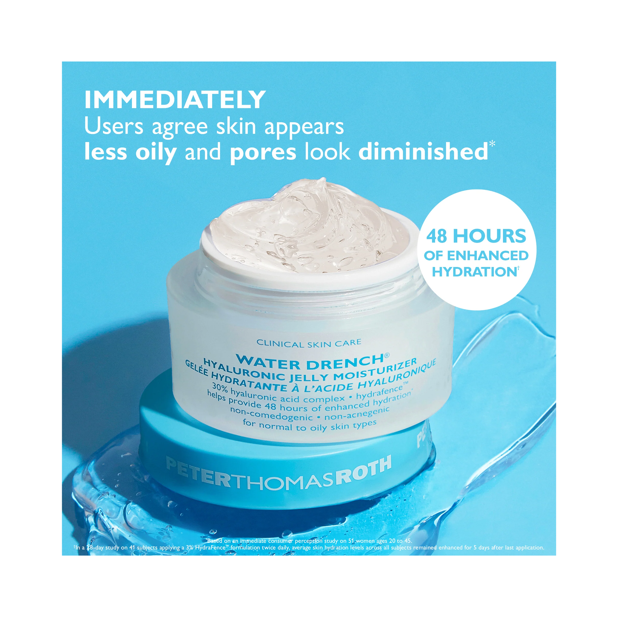Peter Thomas Roth Water Drench Hyaluronic Jelly Moisturizer 1.7OZ / 1.7OZ