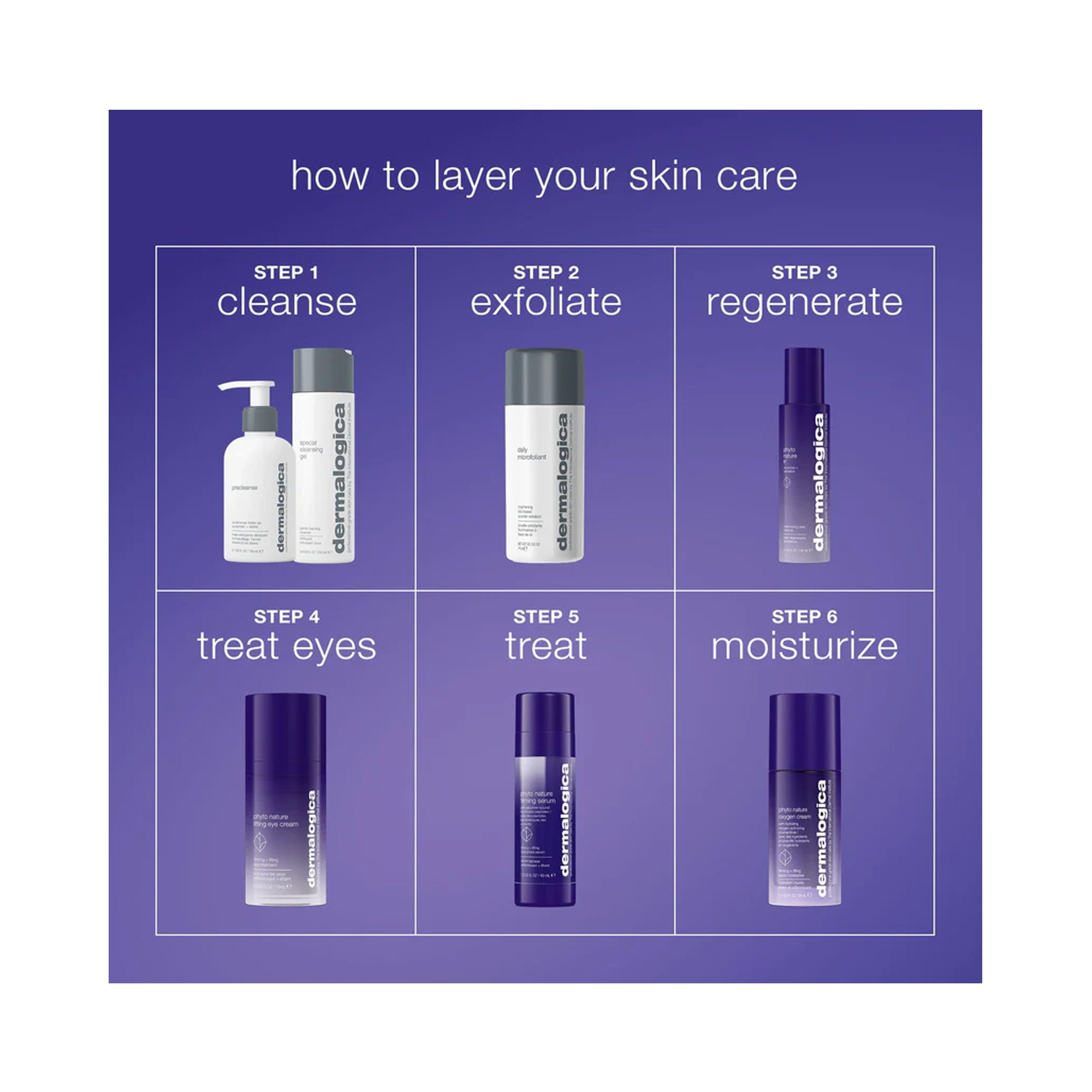 Dermalogica Phyto Nature e² Regenerating Daily Exosome Leave-On Treatment