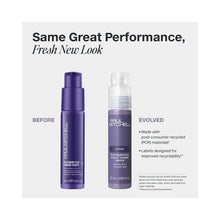 Paul Mitchell Platinum Plus Violet Toning Drops / .85 OZ