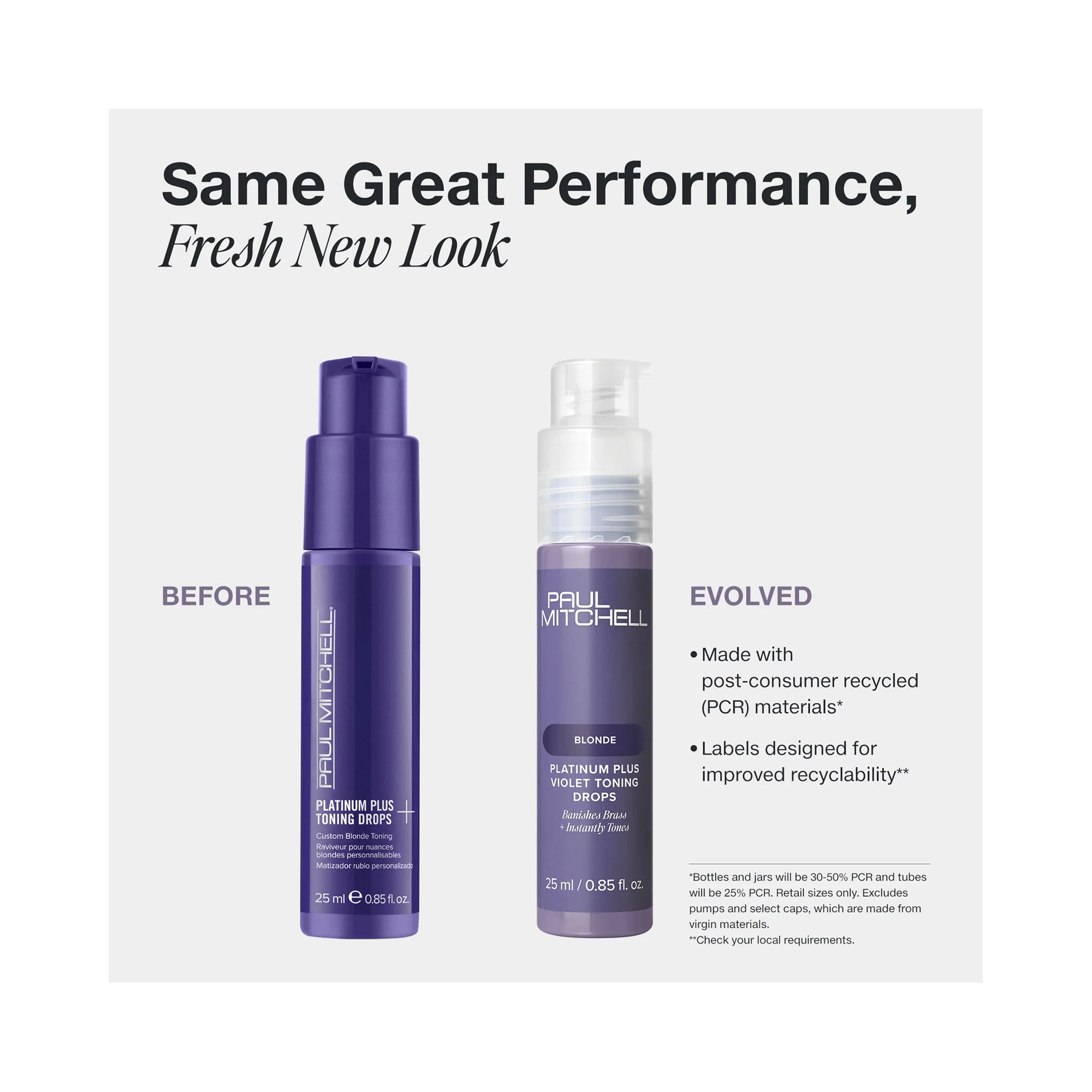 Paul Mitchell Platinum Plus Violet Toning Drops / .85 OZ