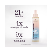 Pureology Pure Treat Hydrate Sheer Kit-HOL25