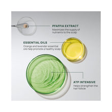 Rene Furterer TRIPHASIC Progressive Anti Hair Loss Treatment - 8 Vials / 0.18