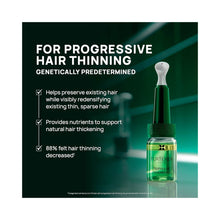 Rene Furterer TRIPHASIC Progressive Anti Hair Loss Treatment - 8 Vials / 0.18
