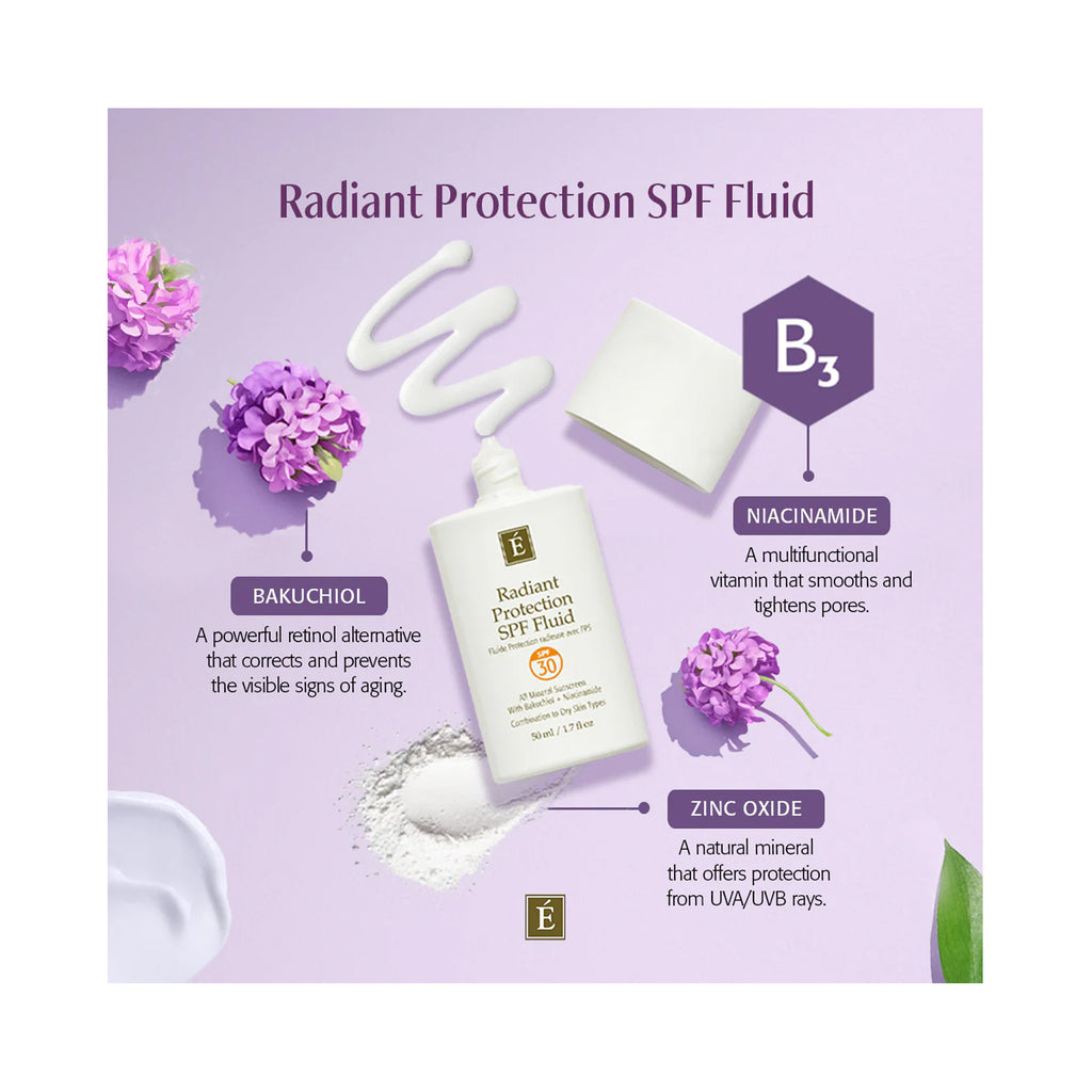 Eminence Organics Glow Duo (Backuchiol + Niacinamide Moisturizer & Radiant Protection SPF Fluid) / DUO