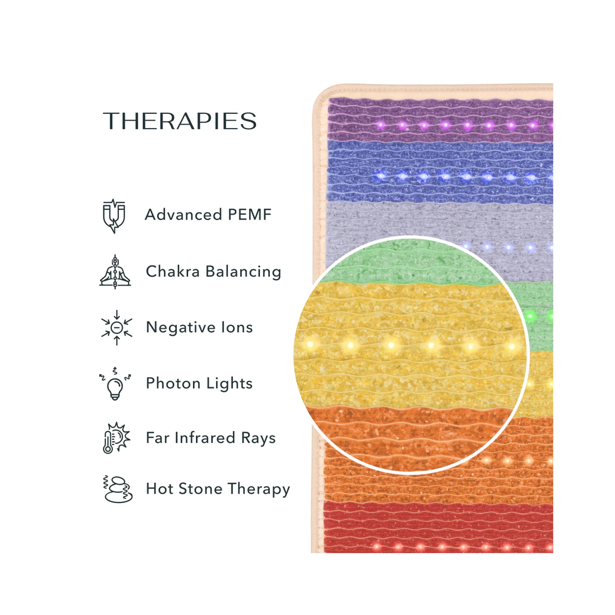 HealthyLine Rainbow Chakra 74" x 28" PEMF Far Infrared Heating Mat - 4th Edition / FIRM