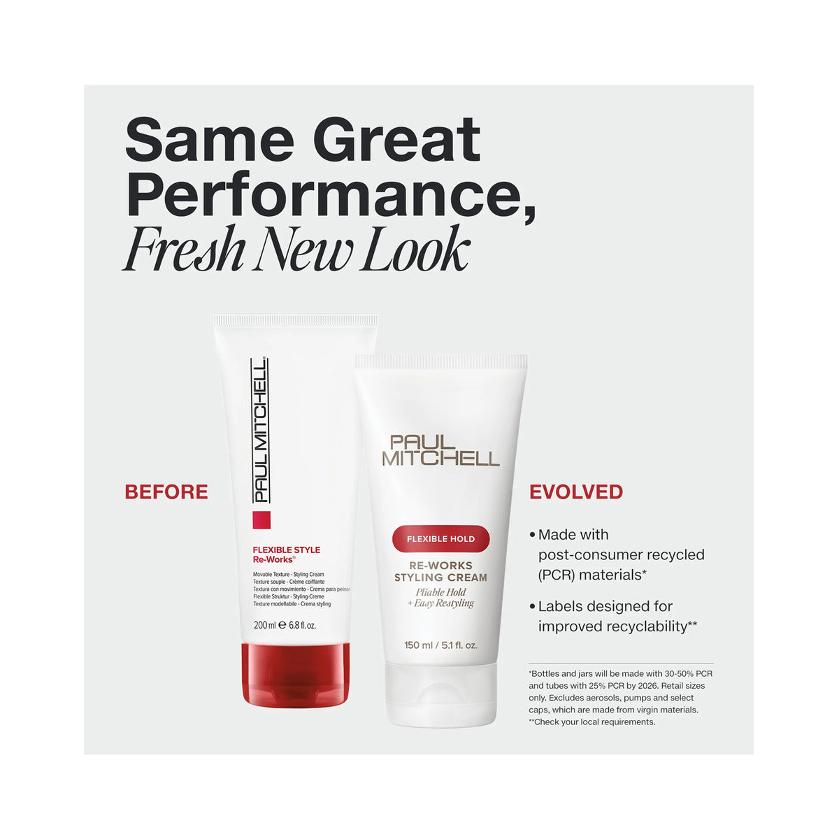 Paul Mitchell Re-Works Styling Cream / 5.1OZ, image 31649355595926
