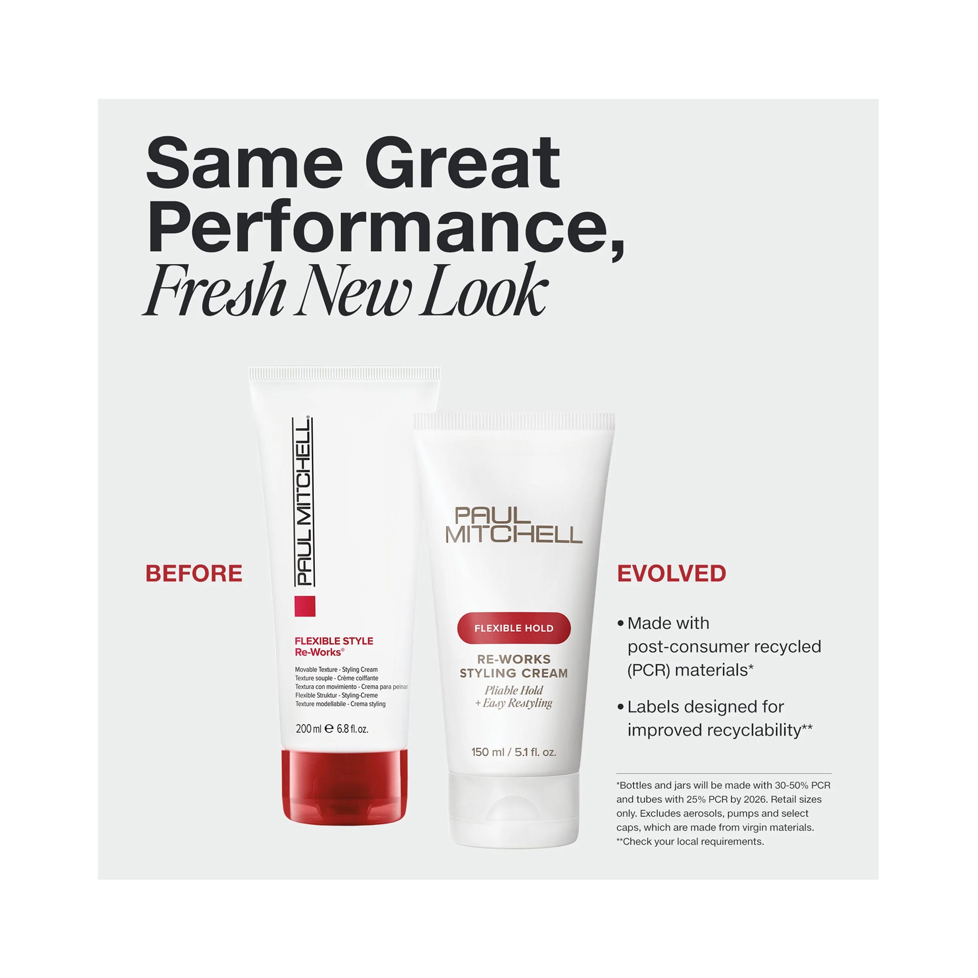 Paul Mitchell Re-Works Styling Cream / 5.1OZ