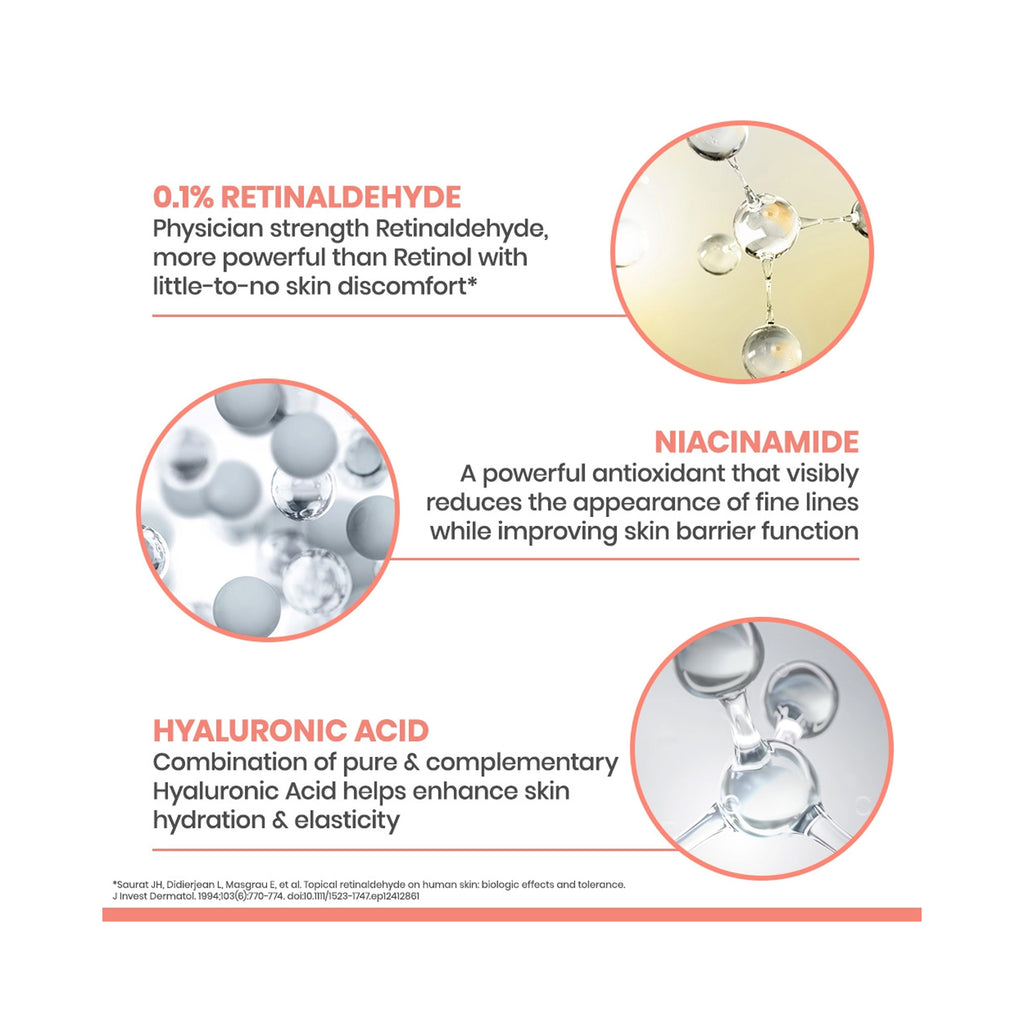 An informational graphic with ingredient callouts: 0.1% retinaldehyde, niacinamide, hyaluronic acid thumbnail 3