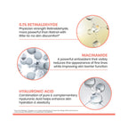 An informational graphic with ingredient callouts: 0.1% retinaldehyde, niacinamide, hyaluronic acid