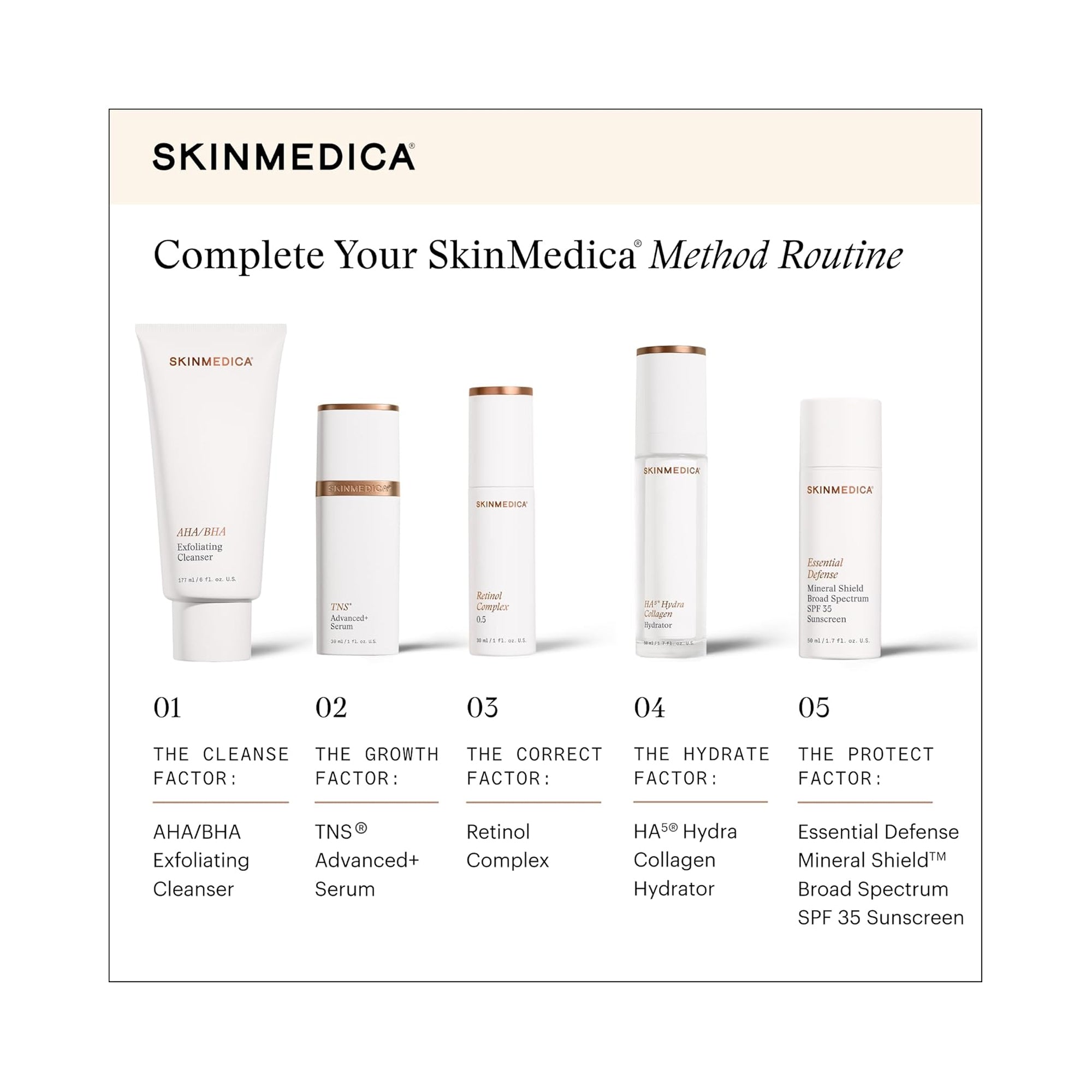 SkinMedica Retinol Complex 0.5 / 1OZ