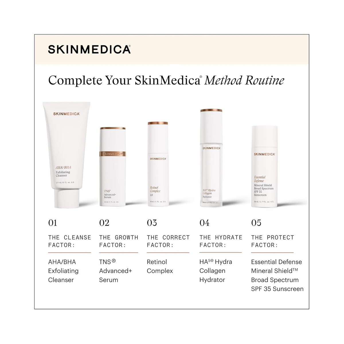 SkinMedica Retinol Complex 1.0 / 1OZ, image 32467601653910