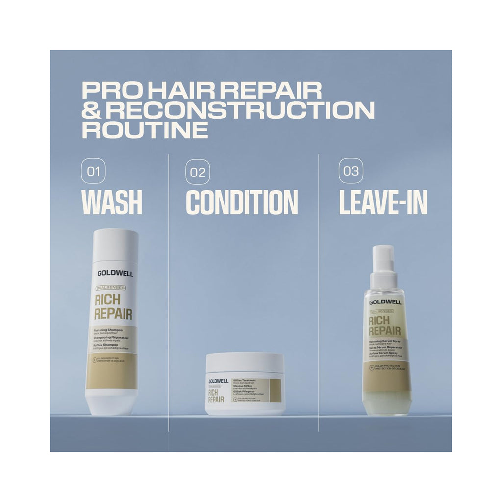 Goldwell Dualsenses Rich Repair Restoring Shampoo - 33.8oz / 33.8OZ thumbnail 6