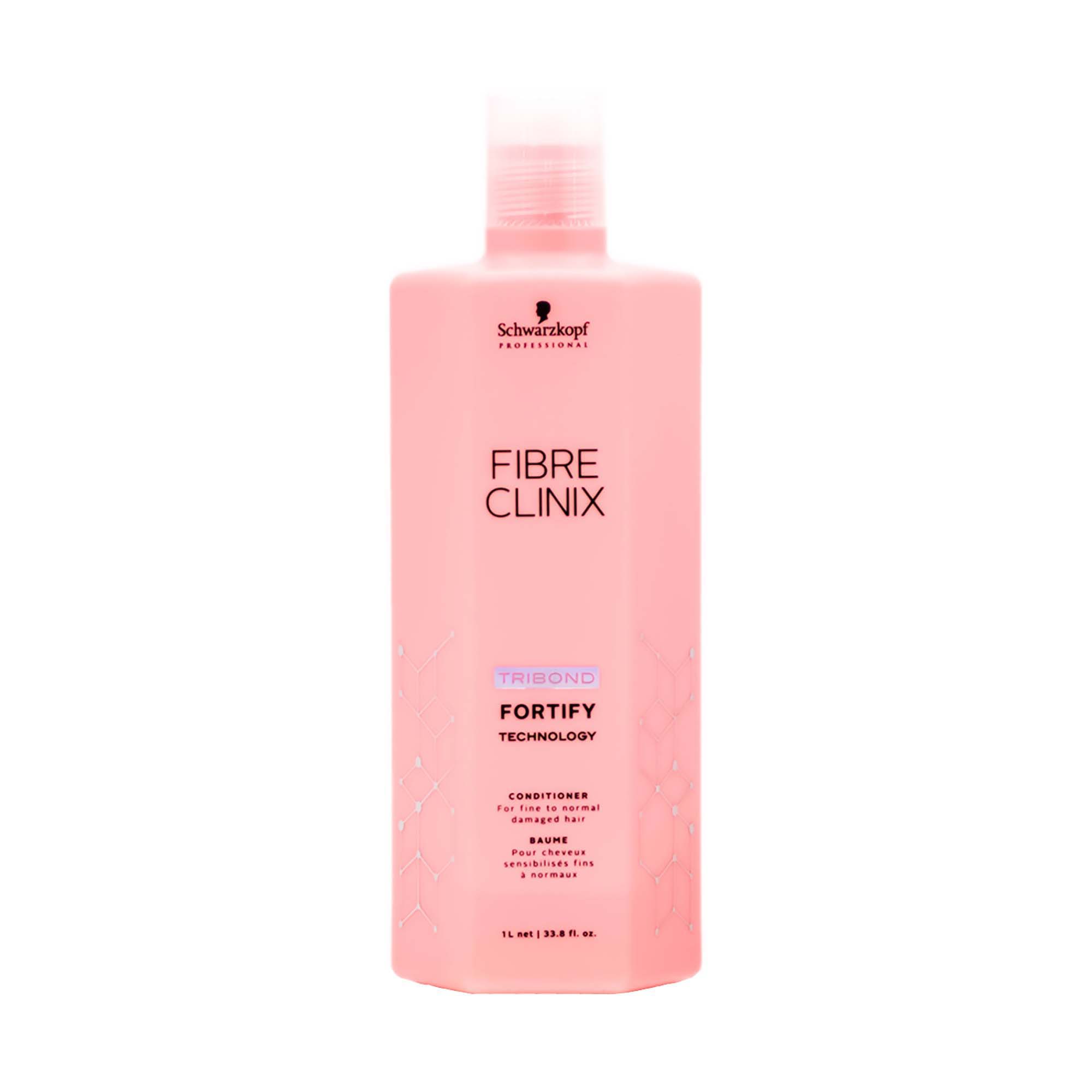 Sac Beauty Bag Schwarzkopf Professional Fibre Clinix Fortify - Neuf Et Scellé