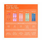 Amika The Kure Repair Shampoo and Conditioner Liter Duo ($150 Value) / 33OZ