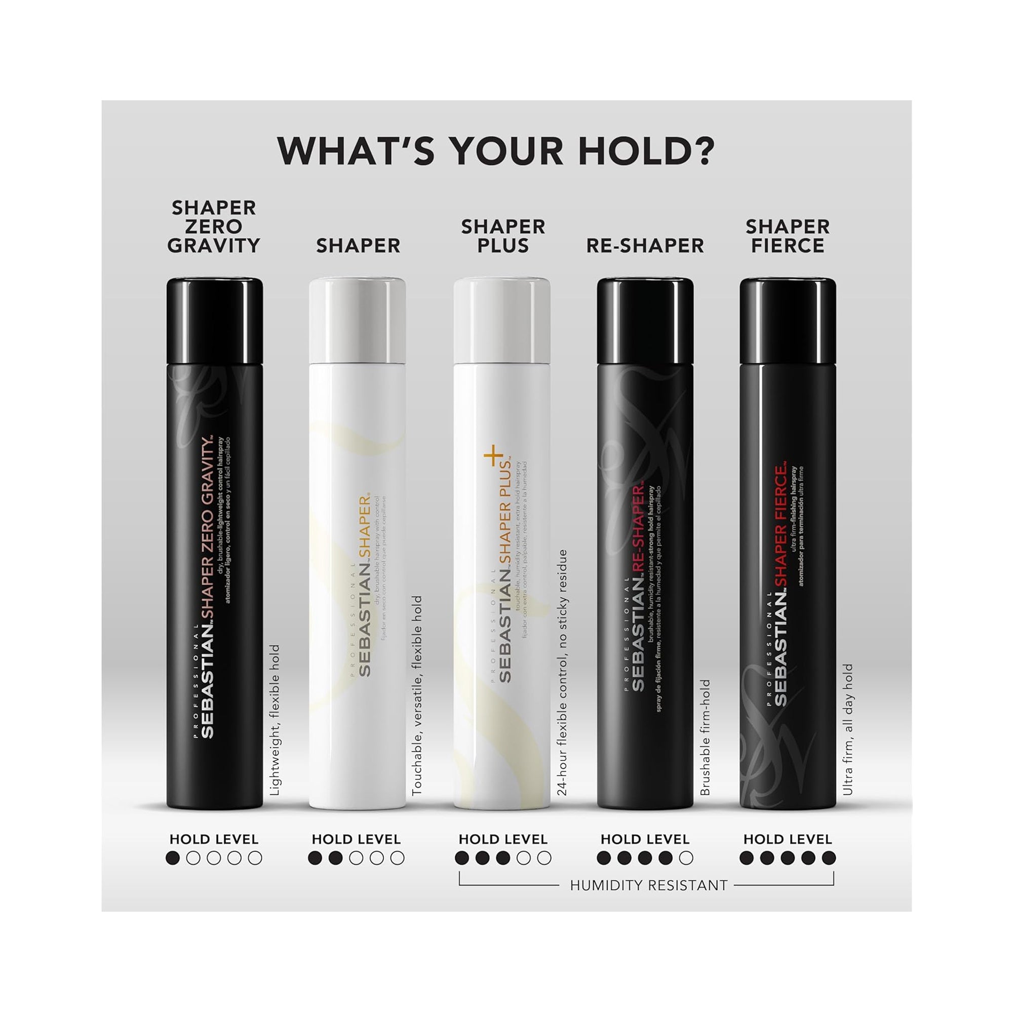 Sebastian Shaper Plus 3-Pack / 3PK