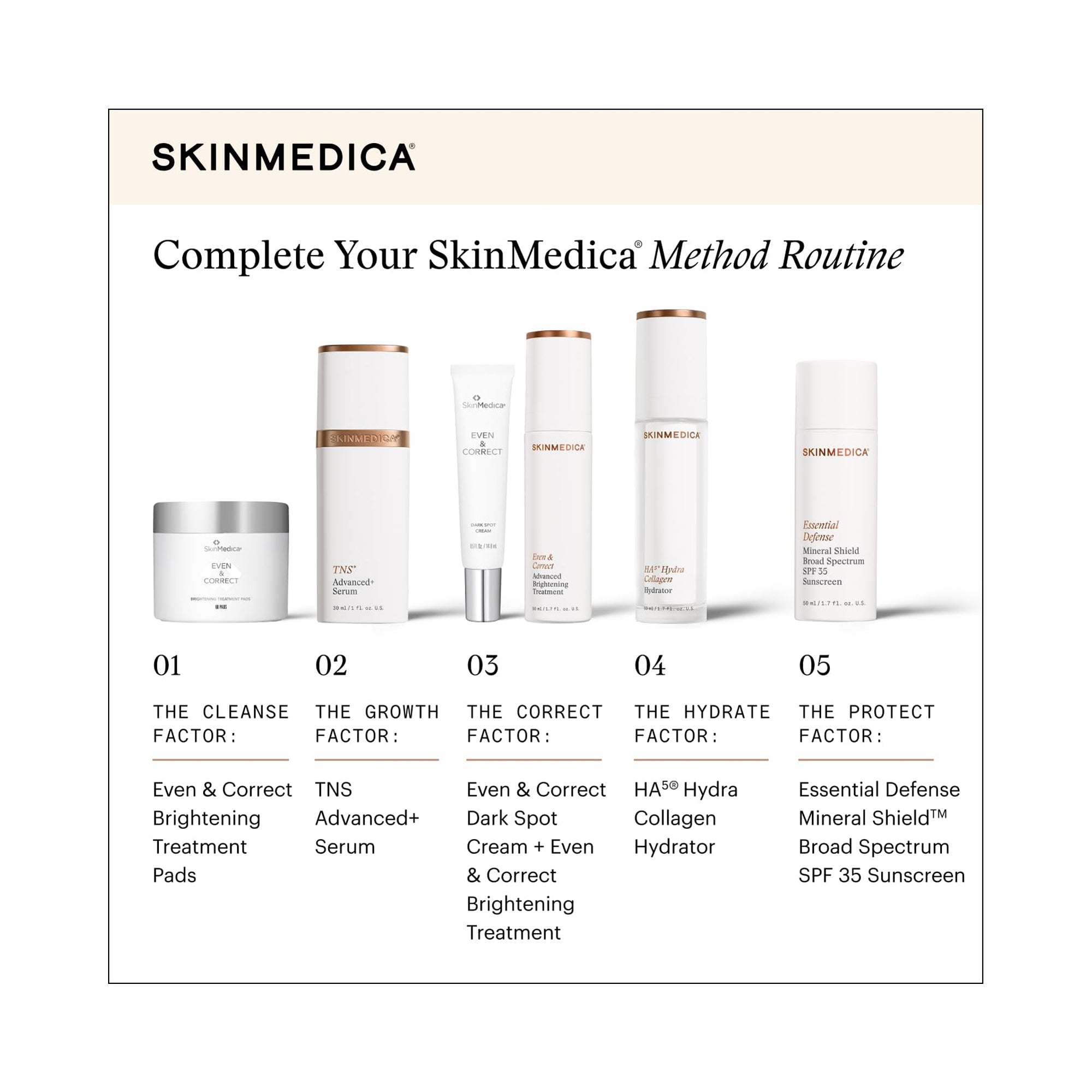 SkinMedica Even & Correct Dark Spot Cream / .5OZ