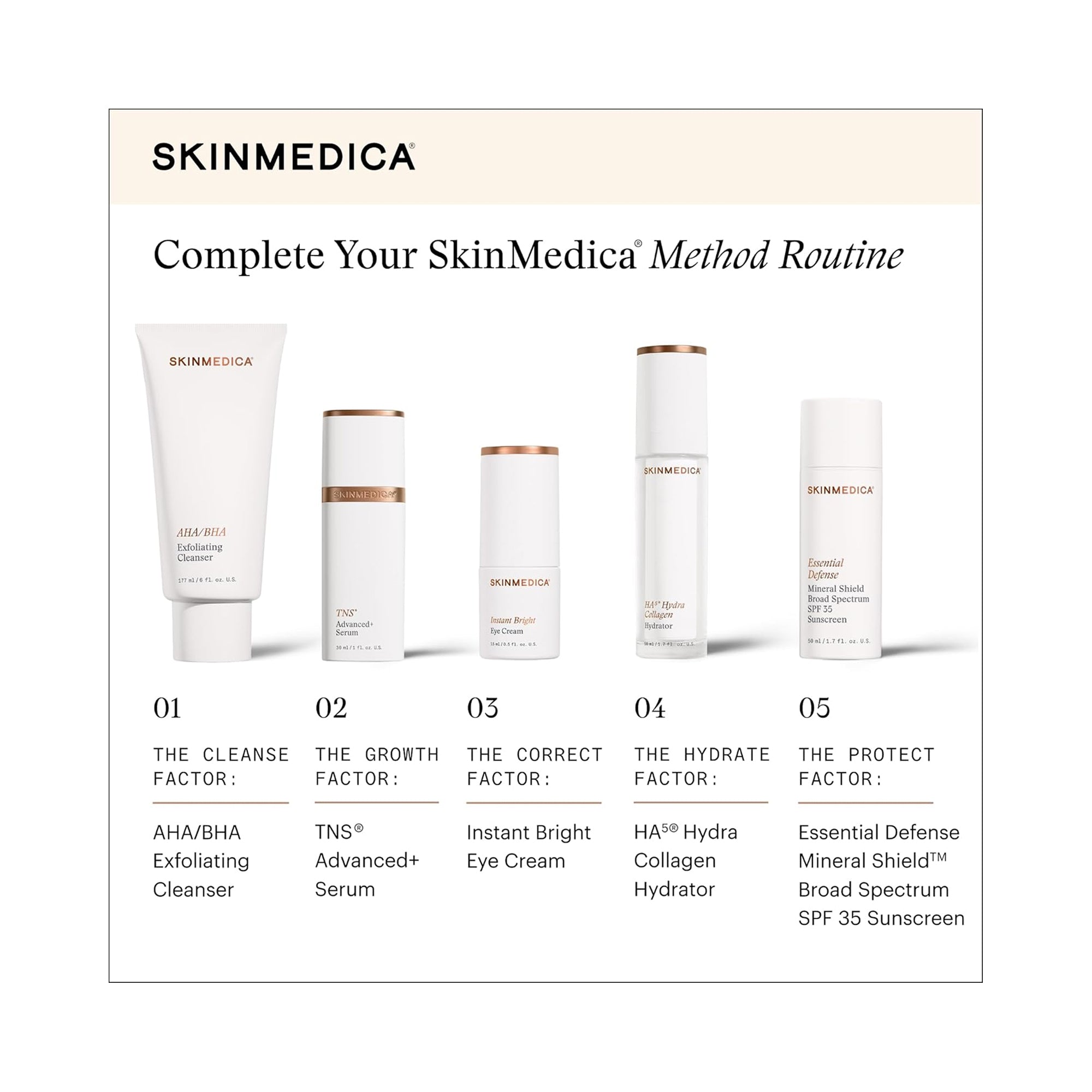 SkinMedica AHA/BHA Exfoliating Cleanser / 6OZ