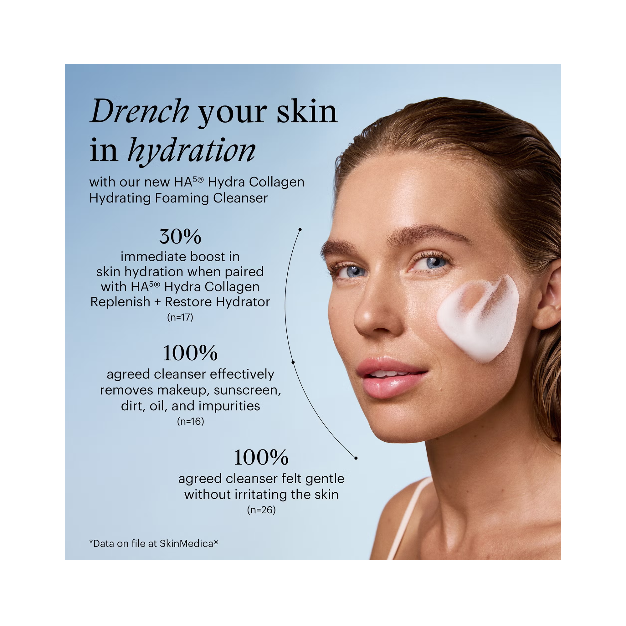SkinMedica HA5 Hydra Collagen Hydrating Foaming Cleanser 5OZ / 5OZ