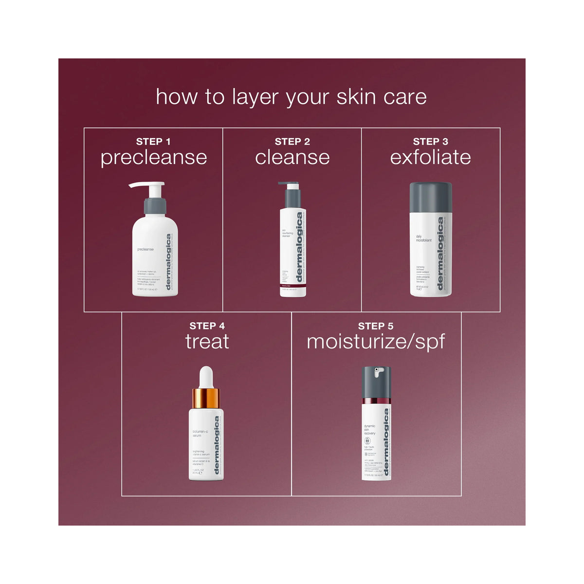 Dermalogica Dynamic Skin Resurfacing Cleanser / 10OZ, image 33000939585686