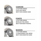 Skull_Shaver_Head_Replacement_Blade_Forte_Pro_4