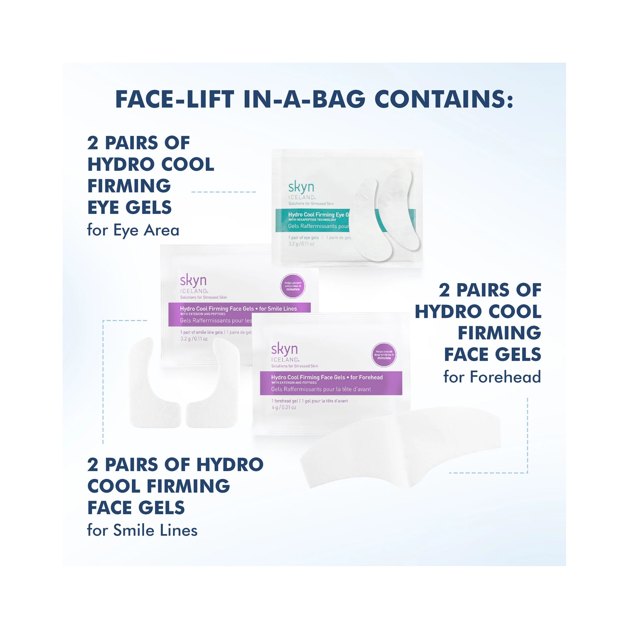 Skyn Iceland Face Lift in a Bag / KIT