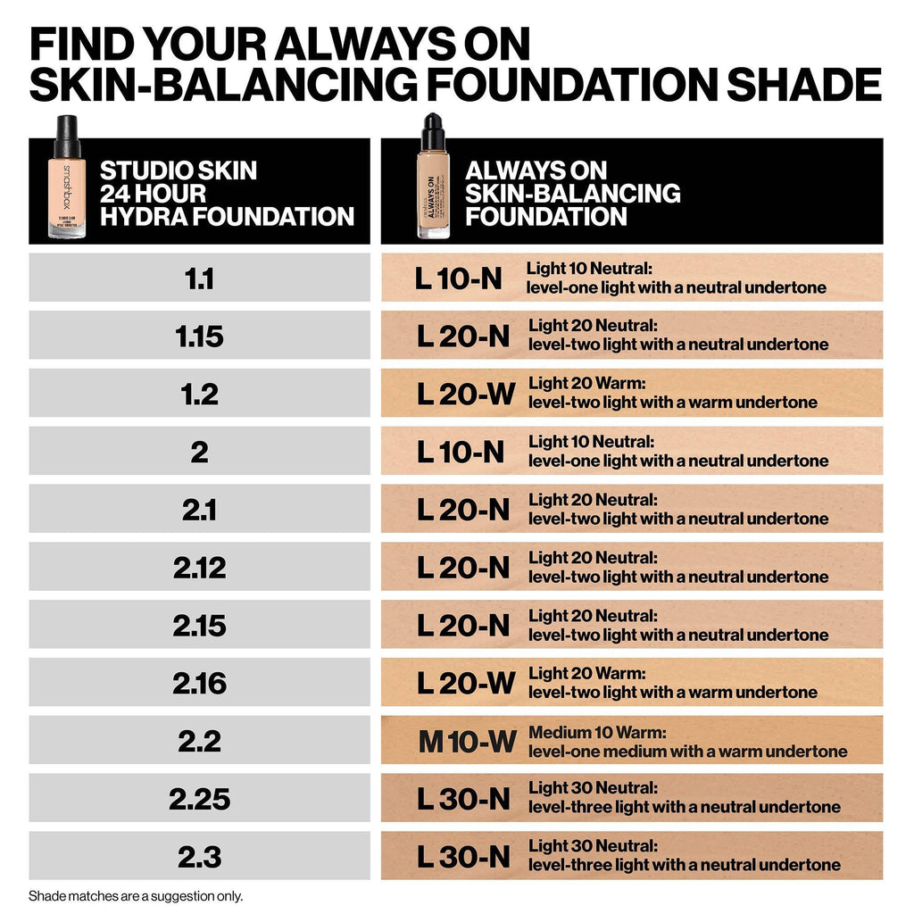Smashbox Always On Adaptive Balancing Foundation / L10N thumbnail 5