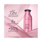 Pureology Smooth Gloss Shampoo / 9OZ
