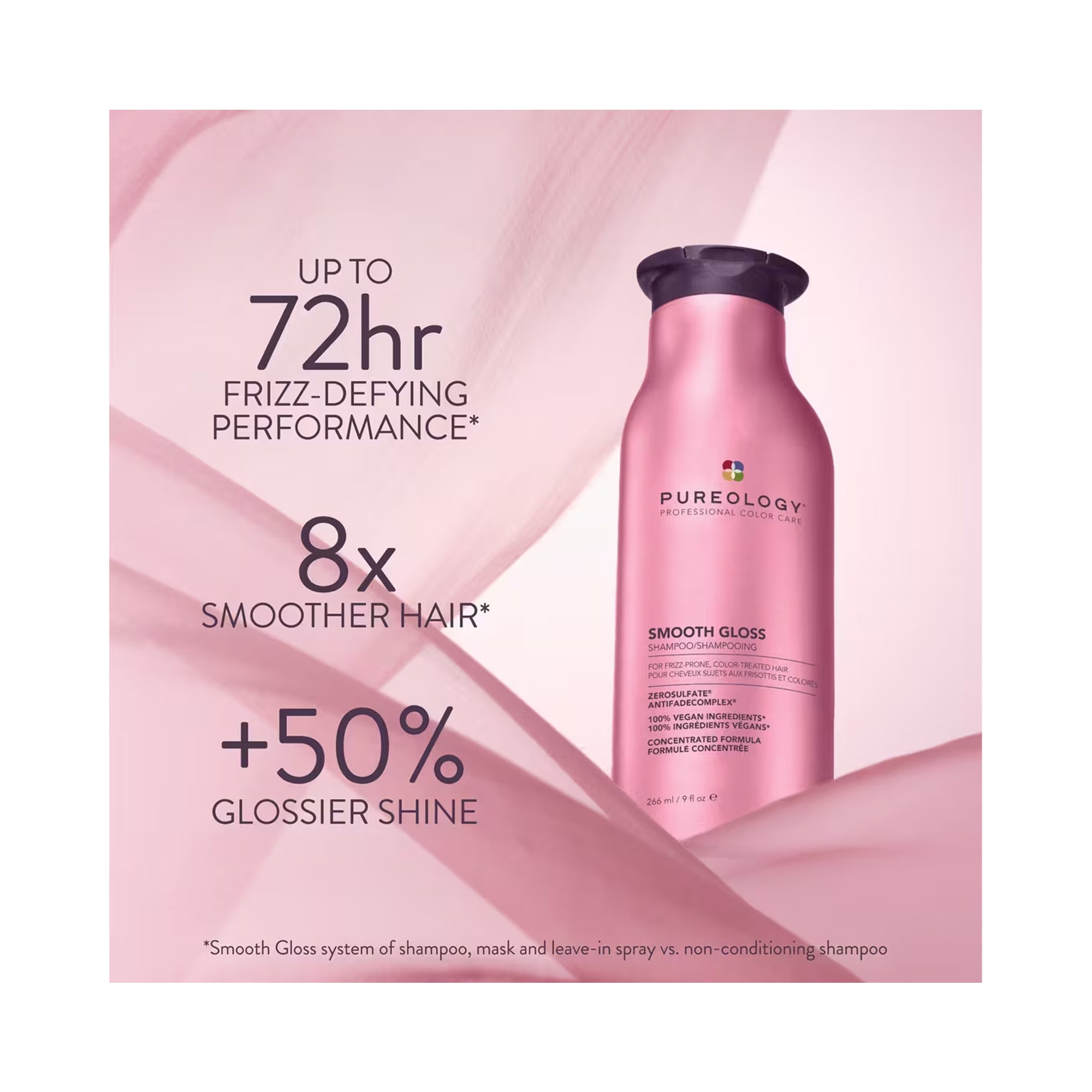 Pureology Smooth Gloss Shampoo / 9OZ