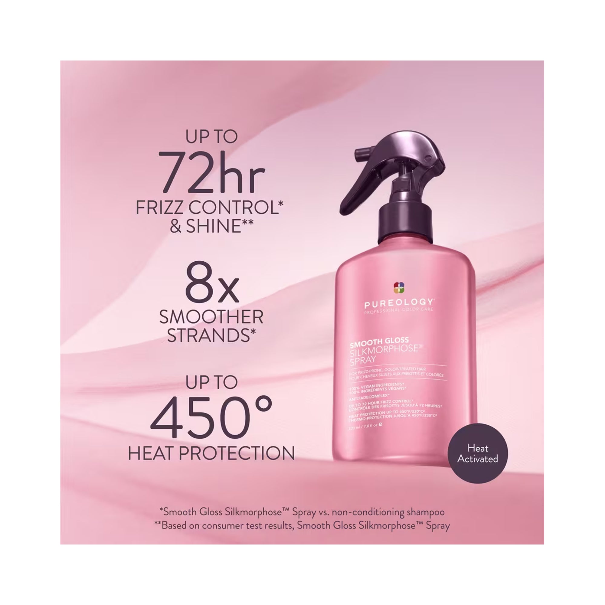 Pureology Smooth Gloss Silkmorphose Spray / 7.8OZ