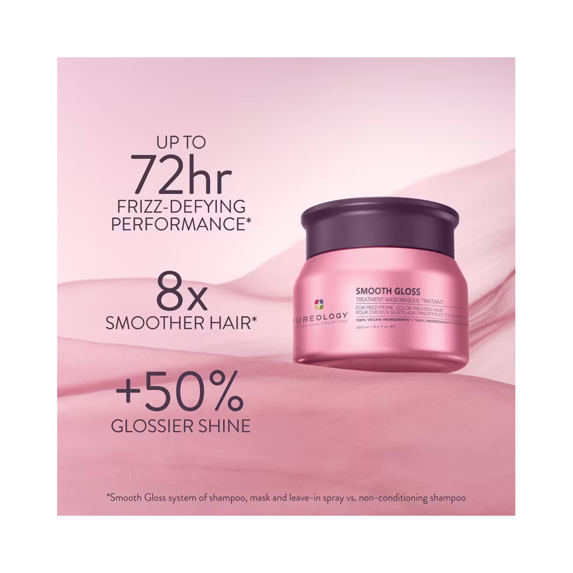 Pureology Smooth Gloss Treatment Mask / 8.4OZ