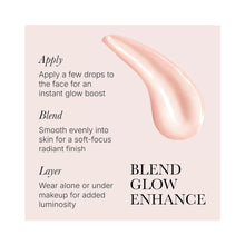 Rodial Soft Focus Drops / 1.OZ