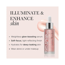 Rodial Soft Focus Drops / 1.OZ