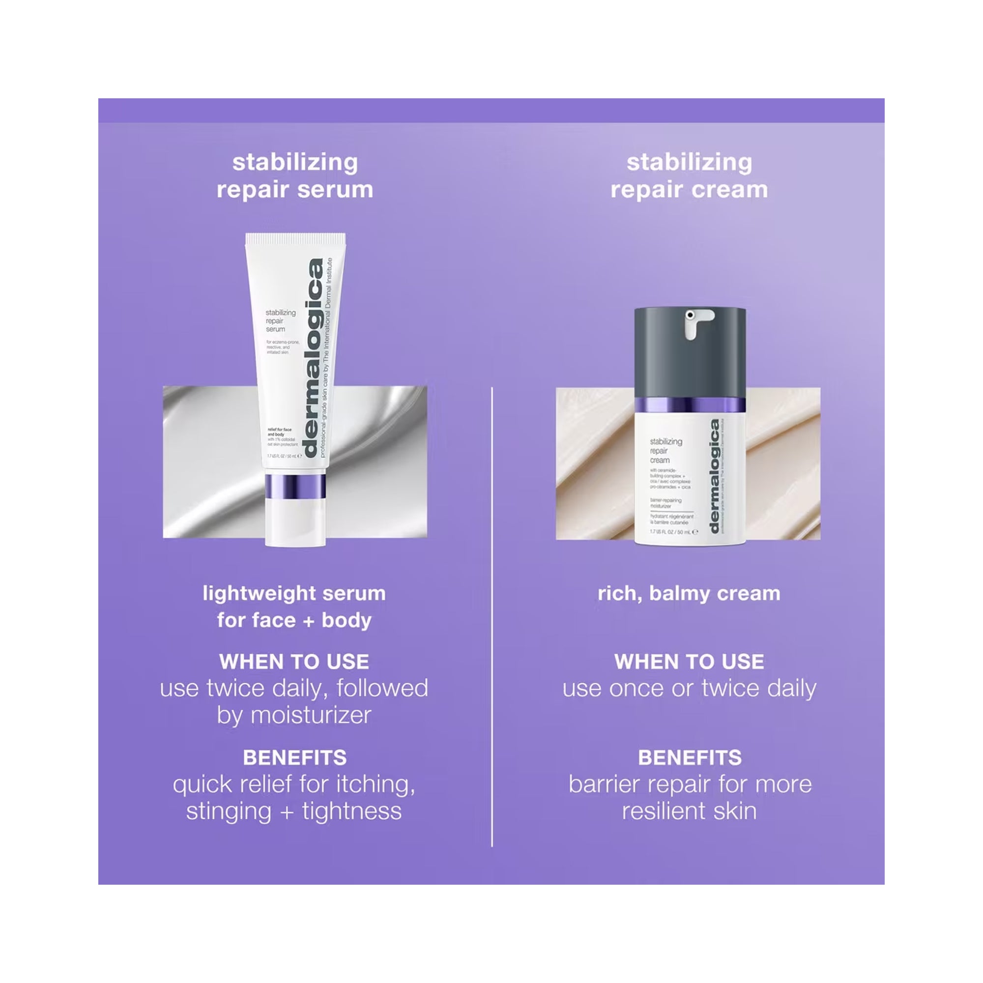 Dermalogica Stabilizing Repair Serum / 1.7OZ