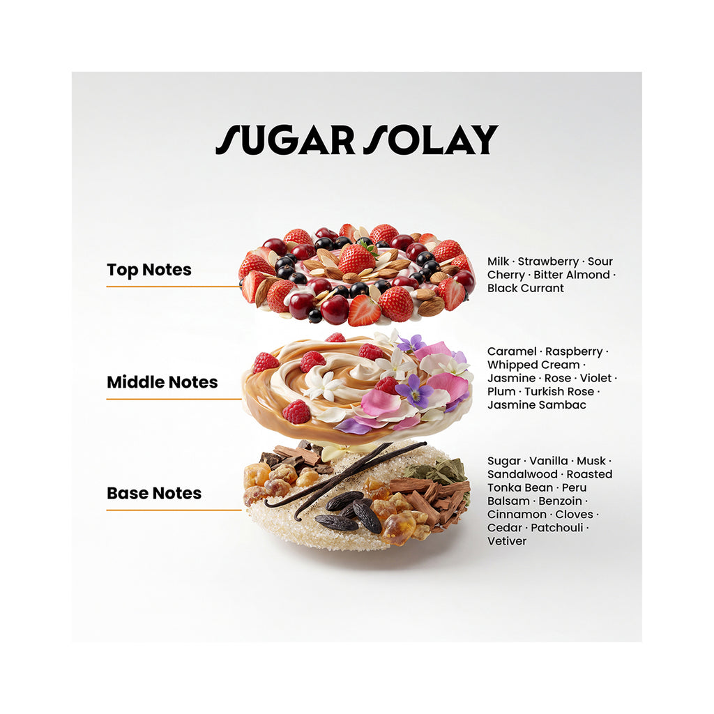 Scentirium Sugar Solay – Milky Fruits & Carmel Fragrance / 1OZ