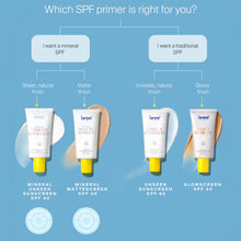 Supergoop! Mineral Unseen Sunscreen SPF 40 / 1.7OZ