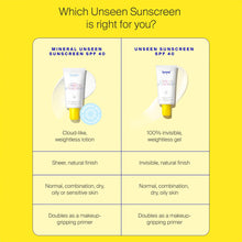 Supergoop! Mineral Unseen Sunscreen SPF 40 / 1.7OZ