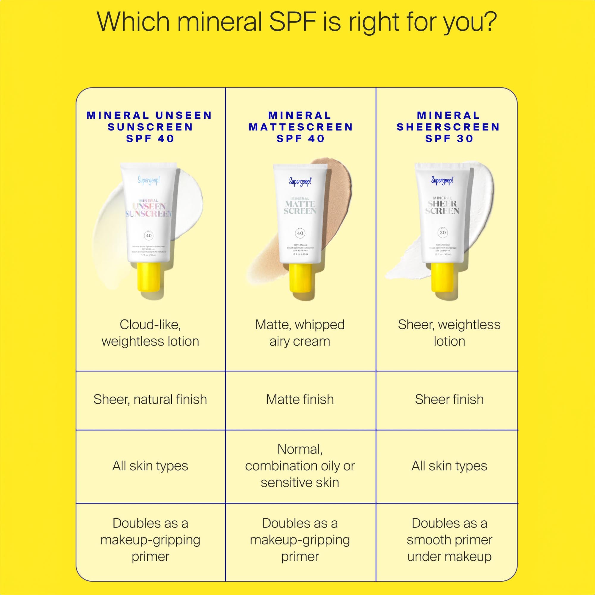 Supergoop! Mineral Unseen Sunscreen SPF 40 / 1.7OZ