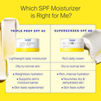 Supergoop! Triple Prep Weightless Multitasking Moisturizer SPF40 / 1.7OZ