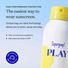Supergoop! PLAY Antioxidant Body Mist SPF 30 with Vitamin C / 6.OZ