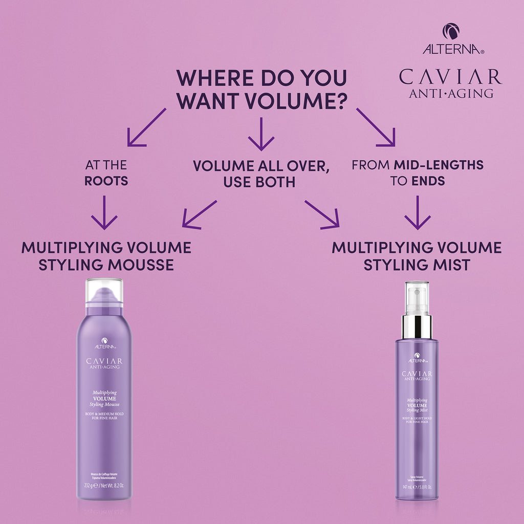Alterna Caviar Anti-Aging Multiplying Volume Styling Mist / 5OZ thumbnail 8