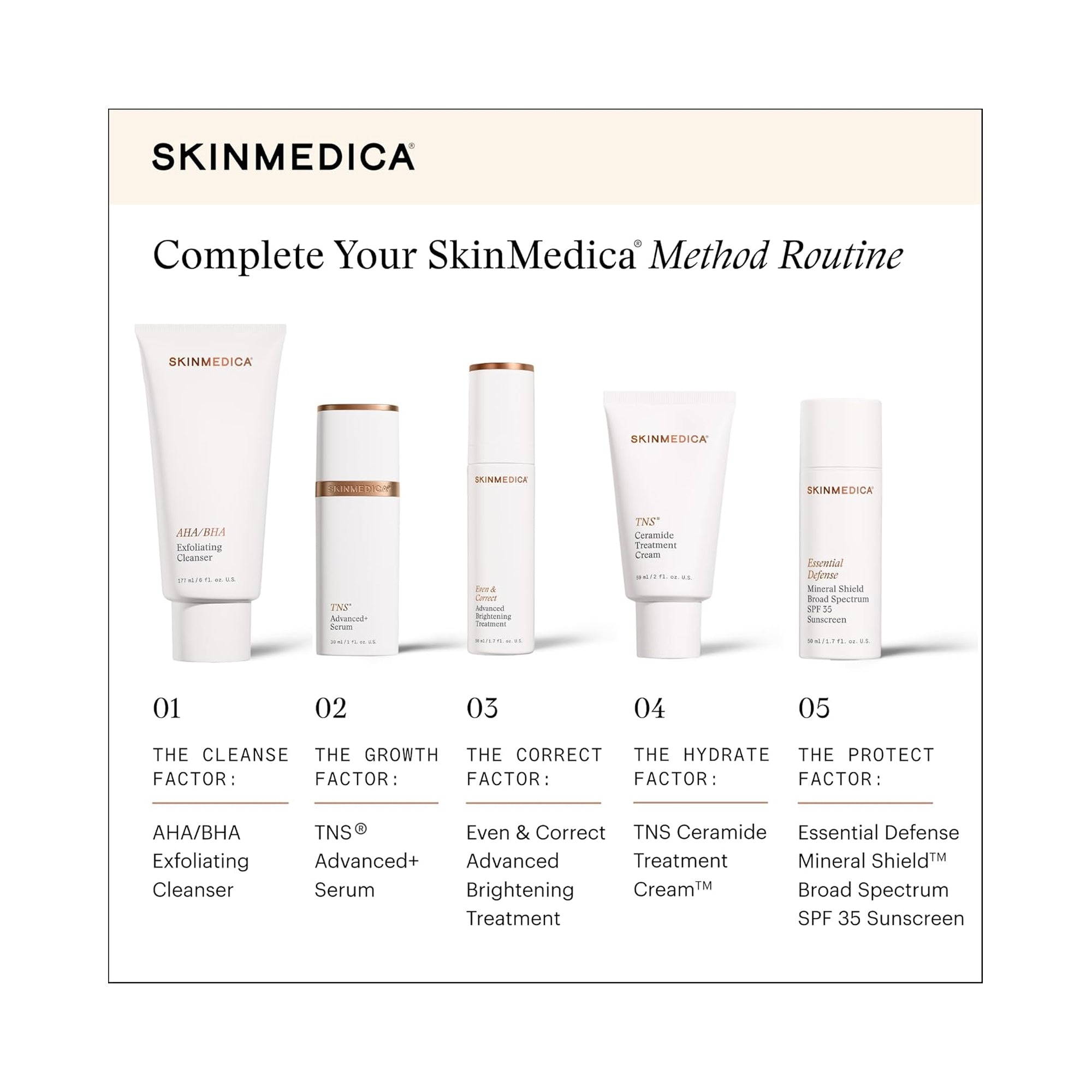 SkinMedica TNS Ceramide Treatment Cream / 2OZ