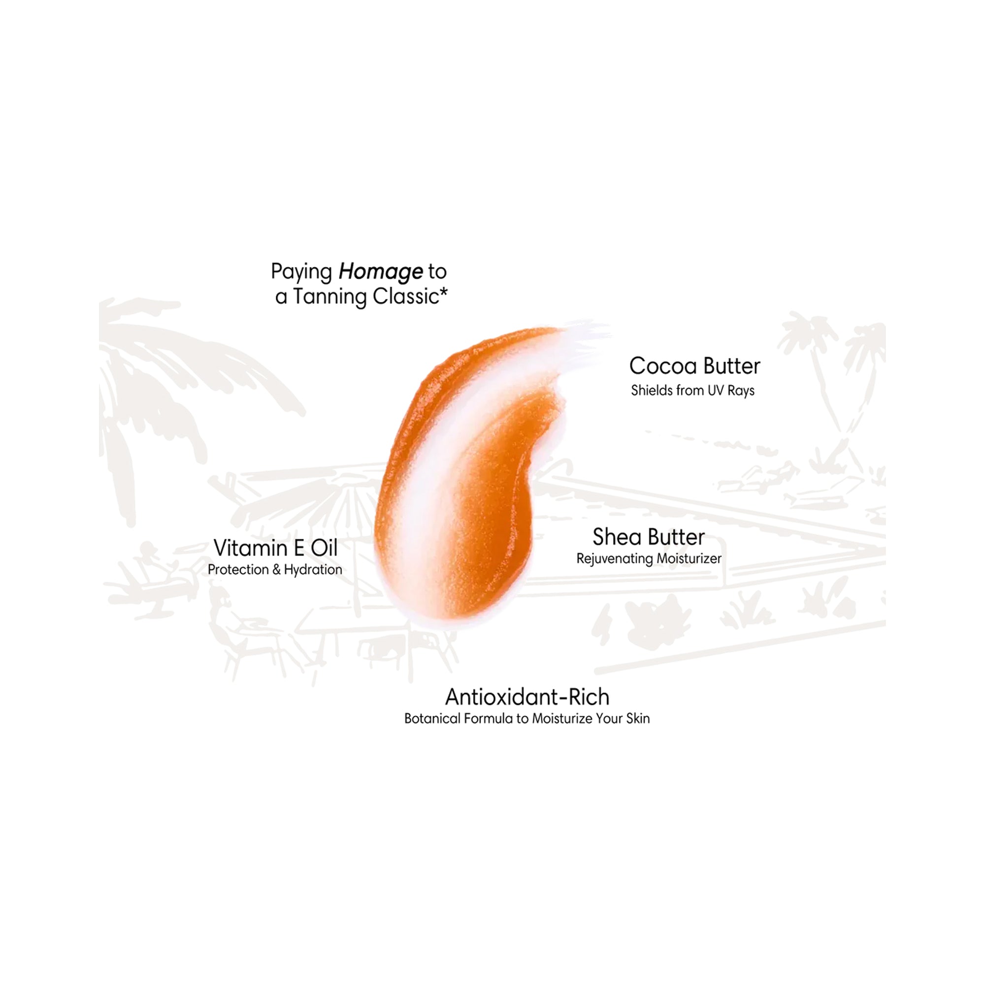 Tanning Club Tan de Soleil SPF 6 / 3OZ