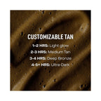 NUDA ToneFoam Olive / 6.4OZ