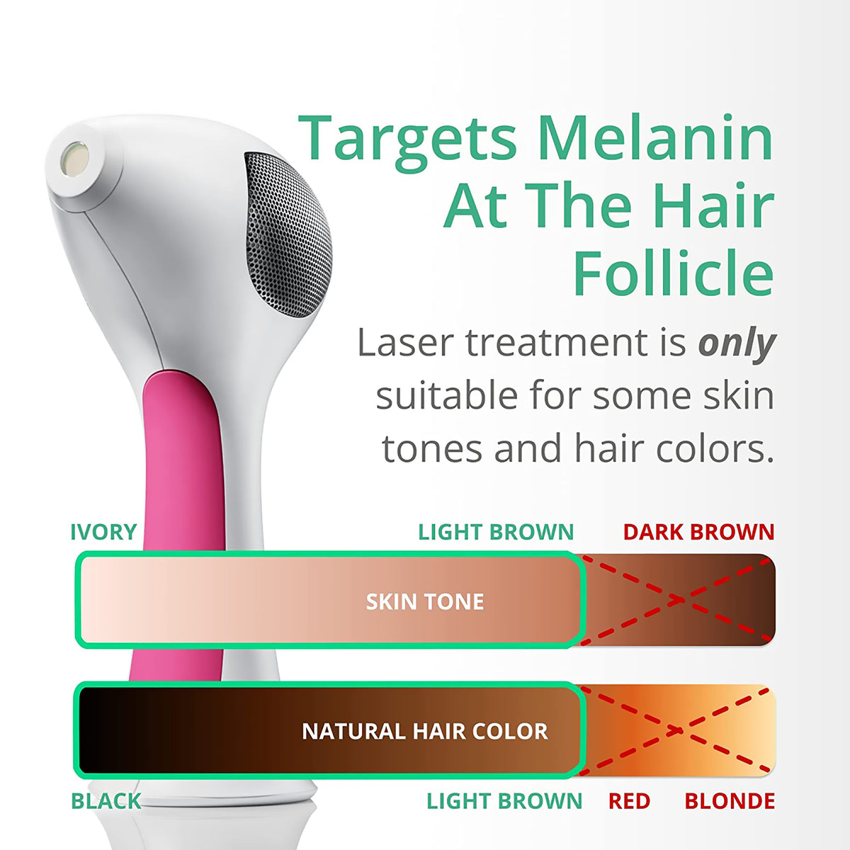 Tria Hair Removal Laser 4X-Fuchsia / Fuschia, image 27417791660182