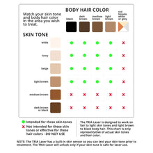 Tria Hair Removal Laser 4X-Fuchsia / Fuschia