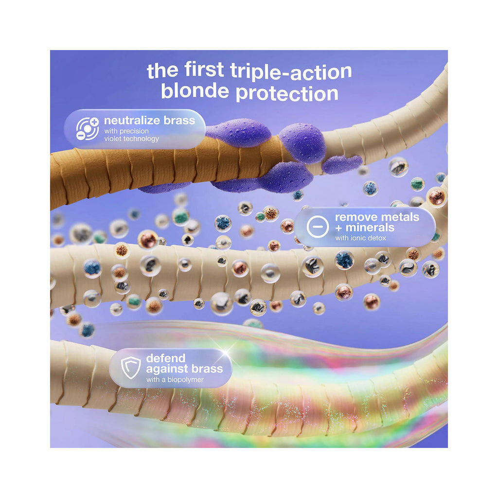 K18 Biomimetic TripleBright Oxidation Defense Purple Shampoo Foam / 4.2OZ