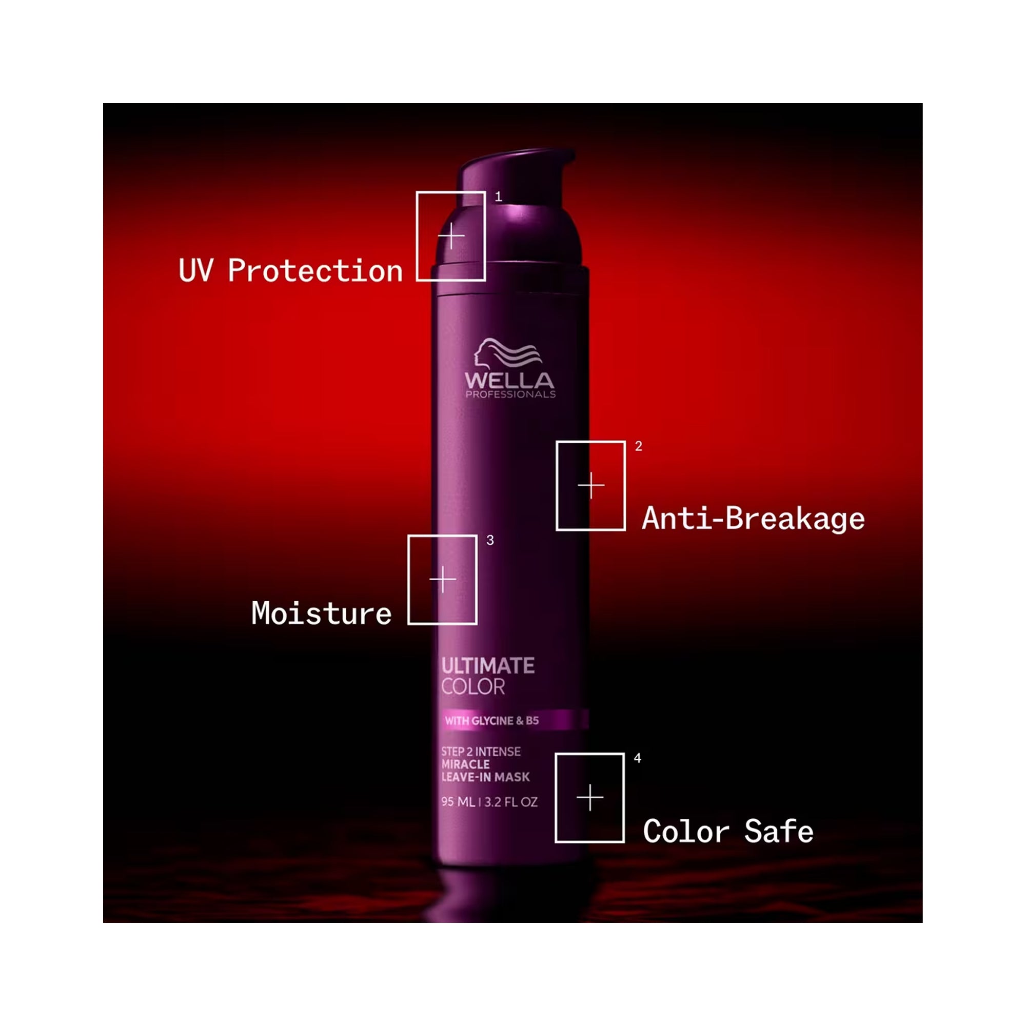 Wella Ultimate Color Miracle Leave-In Mask / 1OZ