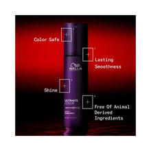 Wella Ultimate Color Shine Spray / 3.2OZ